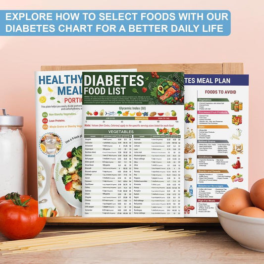 🔥Forró Eladó 50% OFF🎁Diabetes Élelmiszer lista & Étkezés tervező