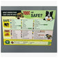 😺 Háziállat Ételbiztonsági Útmutató Hűtőmágnes 🐾📋