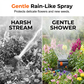 🌧️🌻 Széles lefedésű automata forgó öntözőfej – Egyenletes vízelosztás és gondozásmentes locsolás a kertbe 🌿💦