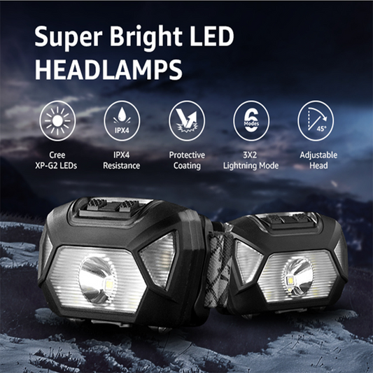 🔋💡 Ultra-fényes kettős sugárnyalábos fejlámpa kempingezéshez és túrázáshoz 🌙🌲