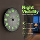 Silent Wall Clock